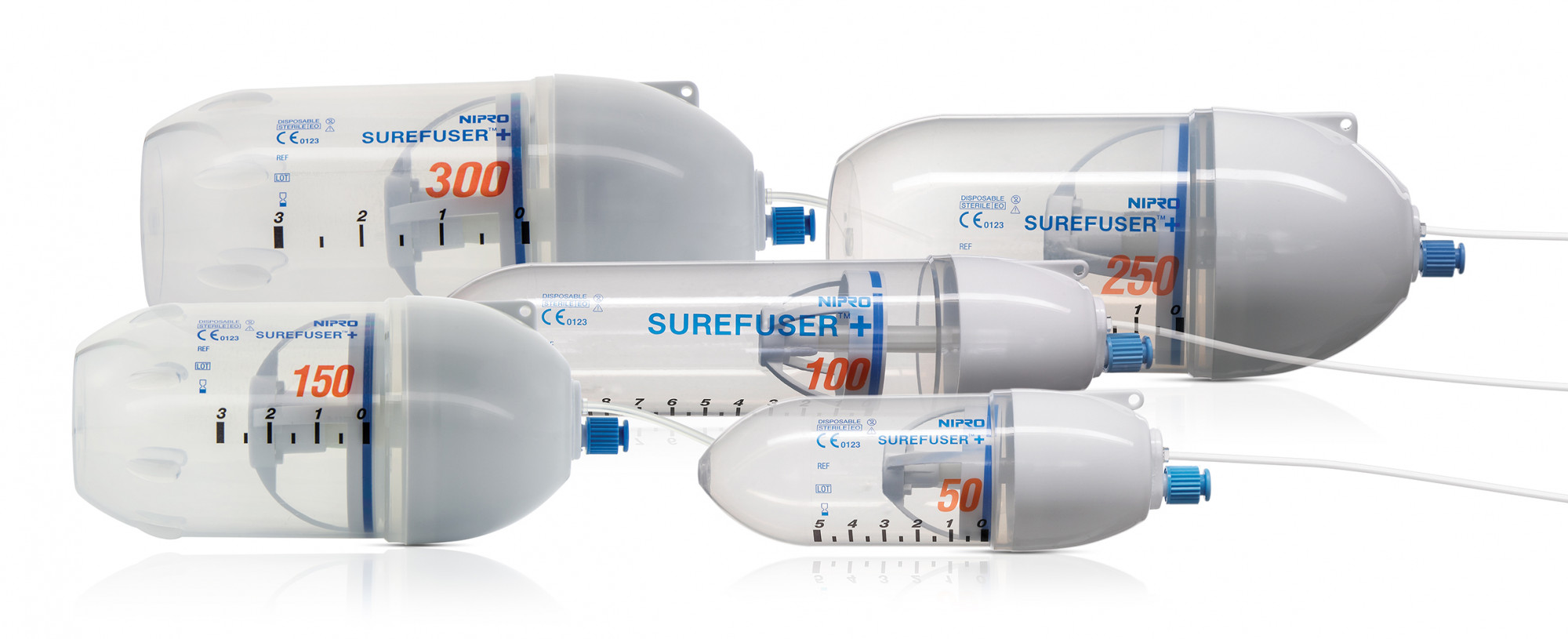 Surefuser™+ | Nipro